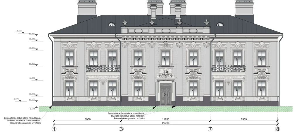 Daudzdzīvokļu ēka